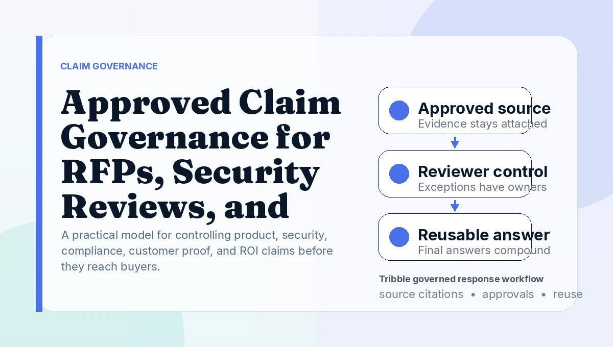 Approved Claim Governance for RFPs, Security Reviews, and Sales