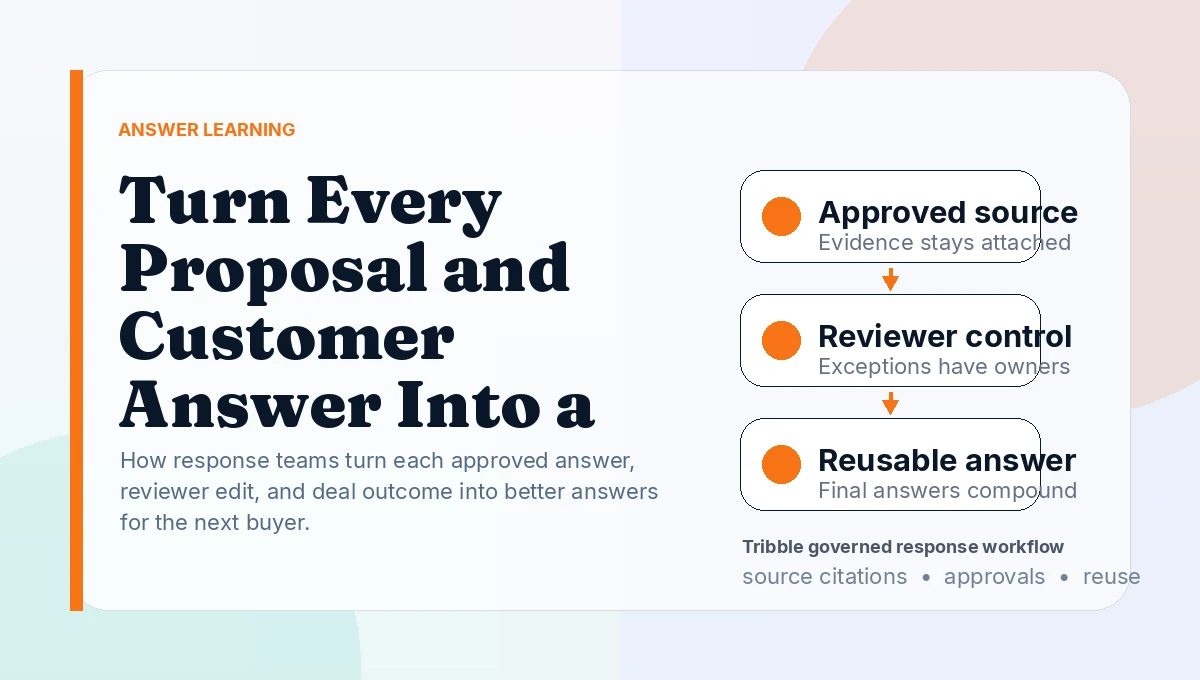 Turn Every Proposal and Customer Answer Into a Learning System